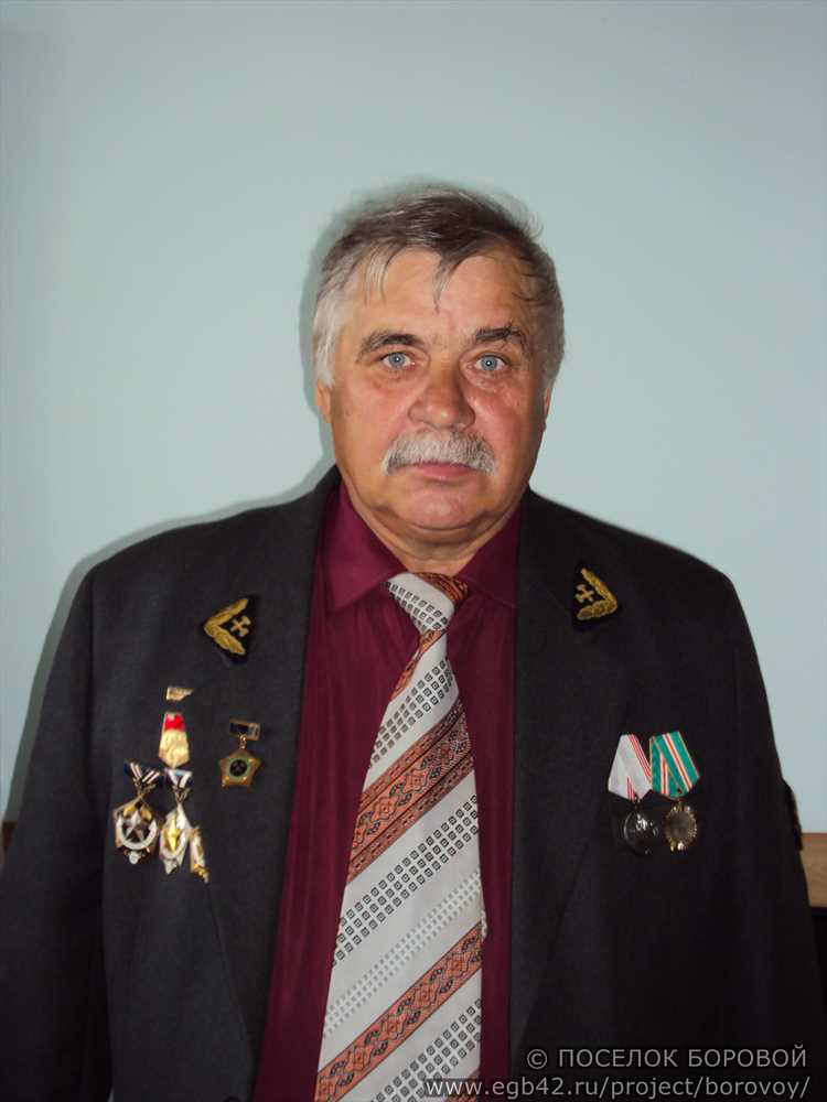 Гайдук Александр Иванович