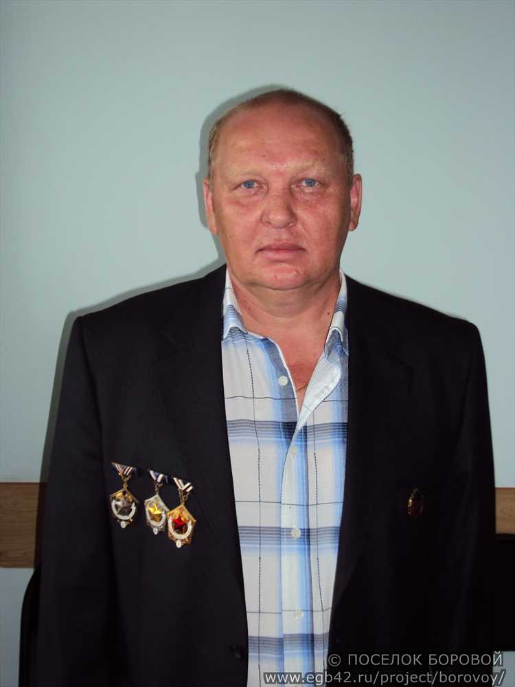 Кузьменков Фёдор Егорович